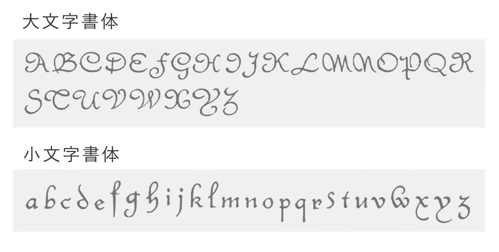 刺繍書体デザイン