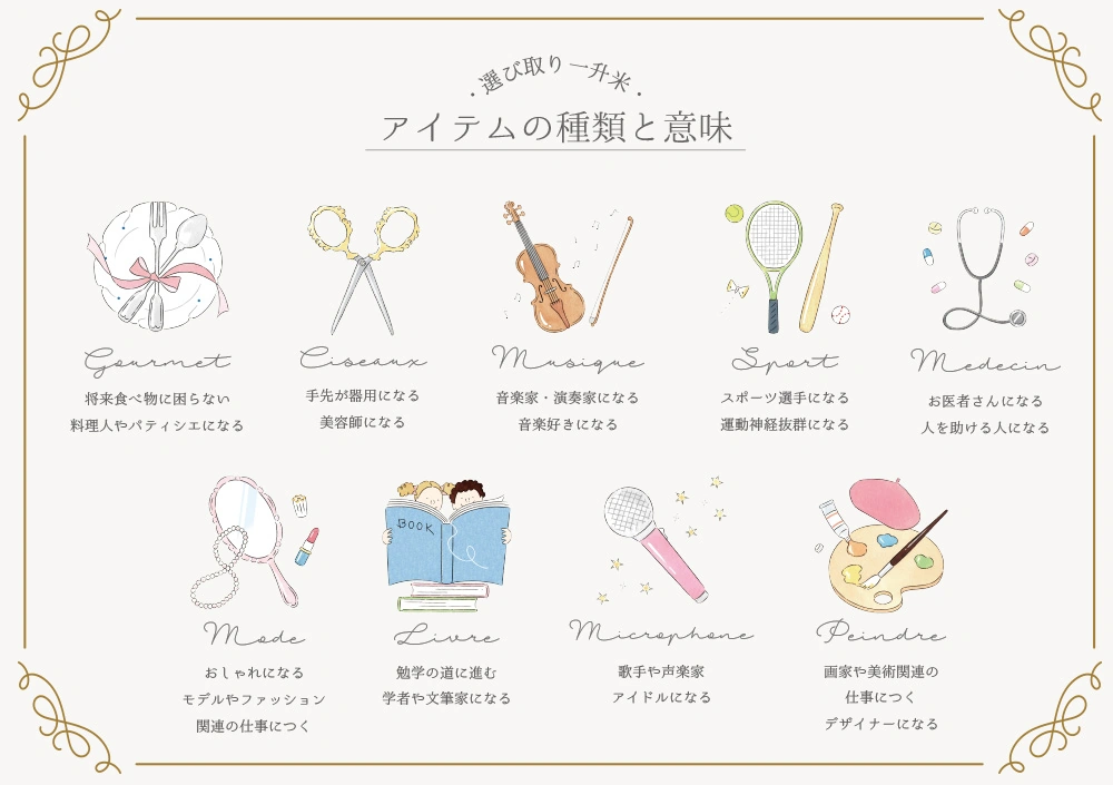 将来を占う９種類の選び取りデザイン
