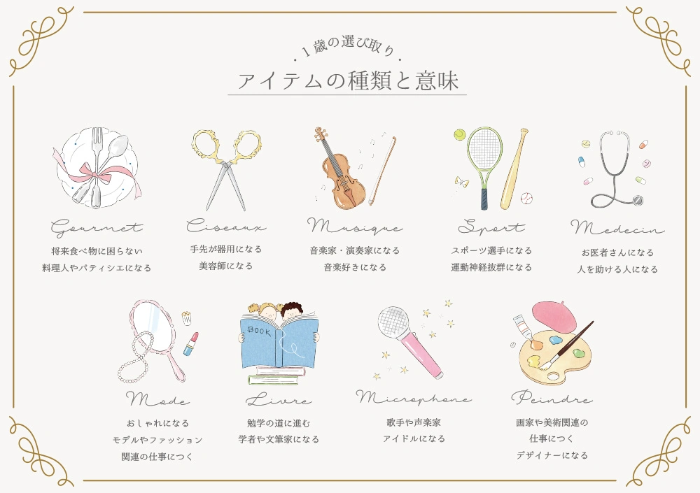 将来を占う９種類の選び取りデザイン